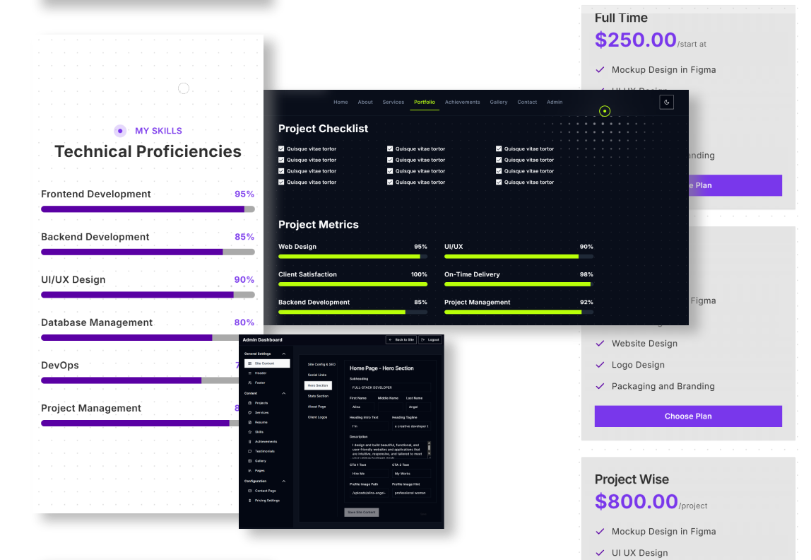site customization